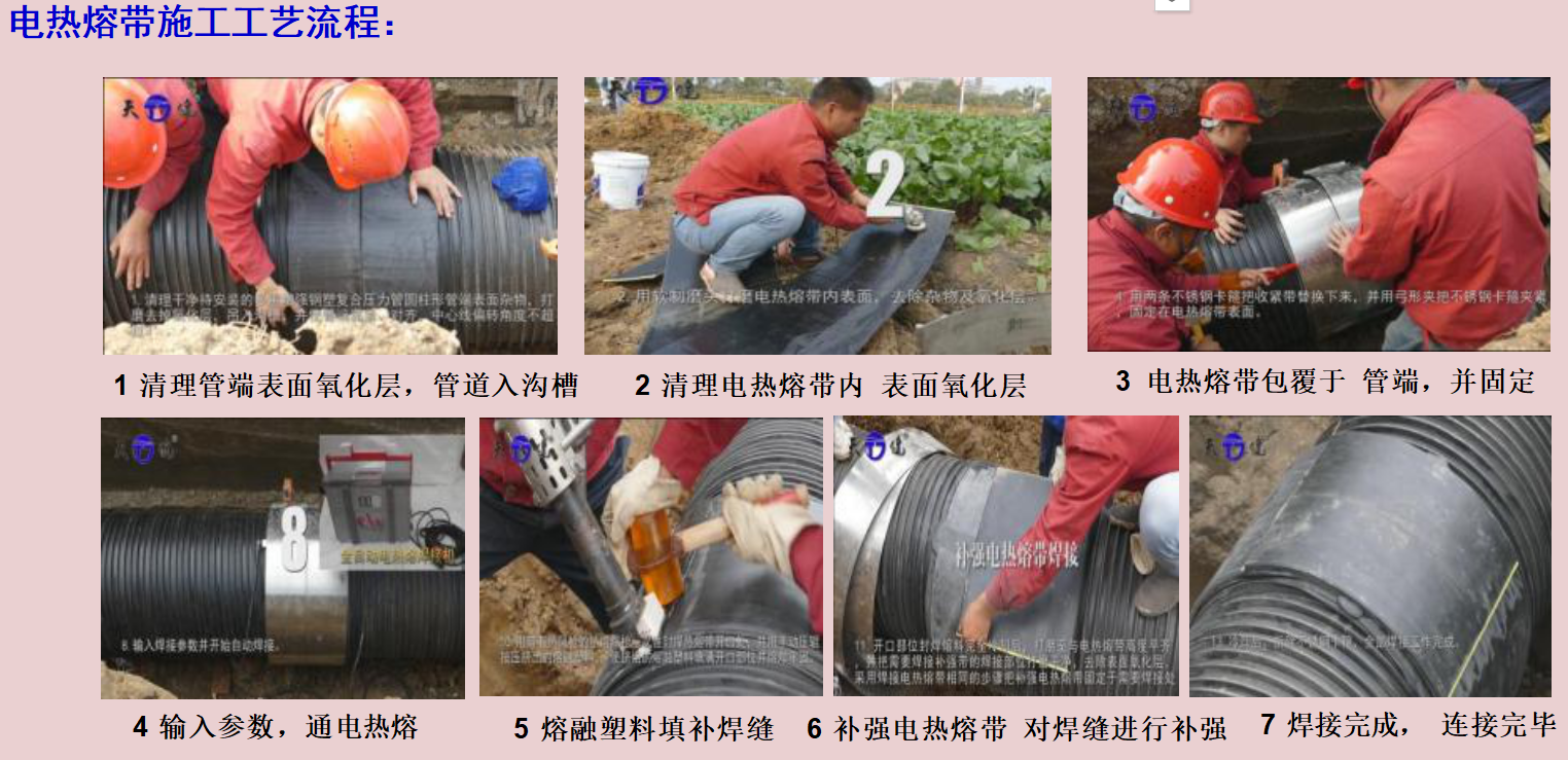 电热熔带施工工艺流程