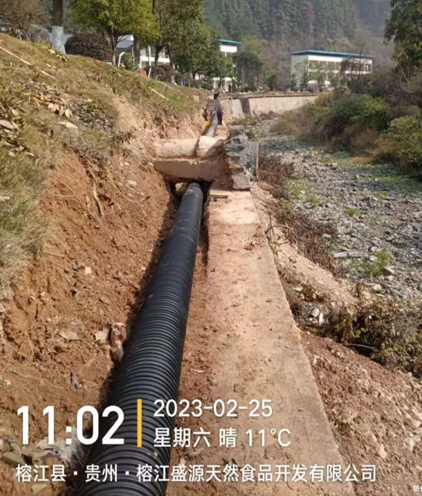 多重增强钢塑复合管市场前景